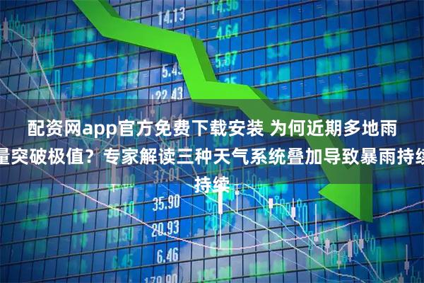 配资网app官方免费下载安装 为何近期多地雨量突破极值？专家解读三种天气系统叠加导致暴雨持续